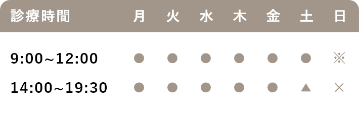 診療時間の表：平日 9:00～12:00/14:00～19:30／土曜 9:00～12:00/13:30～19:30／日曜 9:00～14:00（※月1回のみ診療）※詳しくは診療カレンダーをご覧ください。